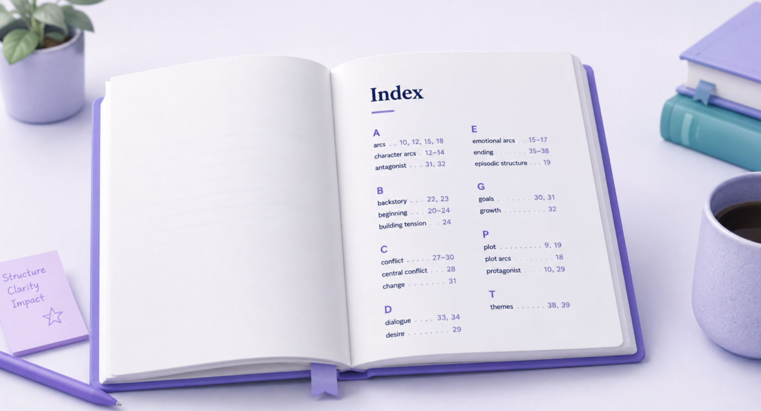 Index Example Small What Is an Index in a Book? Index Page Meaning & Examples
